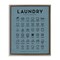 Stupell Industries Laundry Cycles Symbol Chart Floating Frame By Lettered and Lined